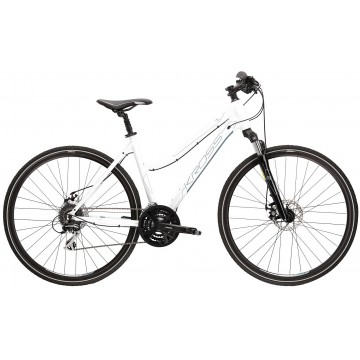 Dámsky crossový bicykel KROSS Evado 4.0